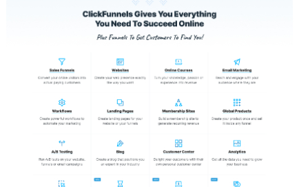 clickfunnels mockup